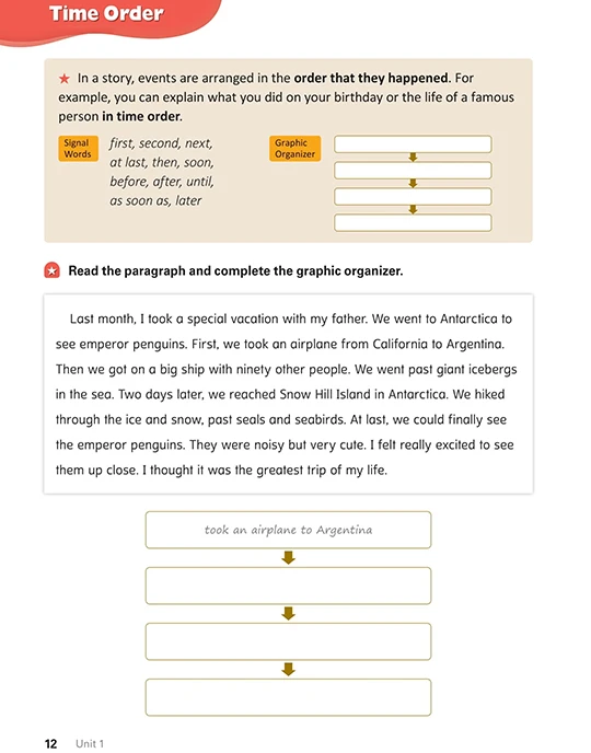 Write it! Paragraph to Essay · Senior 2~4 / Regular 5~6 샘플 4