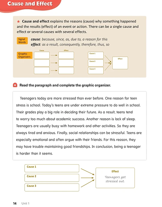 Write it! Paragraph to Essay · Senior 2~4 / Regular 5~6 샘플 6